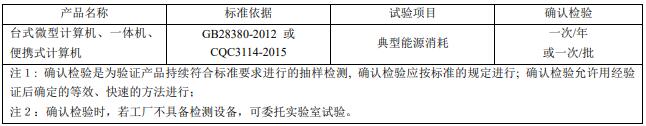 計(jì)算機(jī)節(jié)能認(rèn)證工廠質(zhì)量控制檢測要求