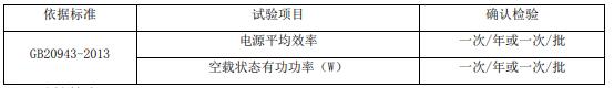 電源適配器節(jié)能認(rèn)證審廠(chǎng)內(nèi)容